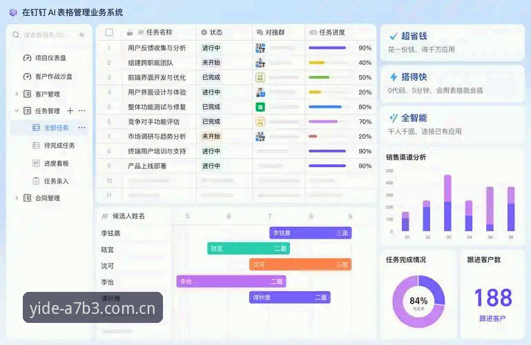 亿德体育平台VIP服务全面解析：从注册到极致体验的操作指南
